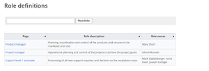 IMS Role definitions rollup-en.png